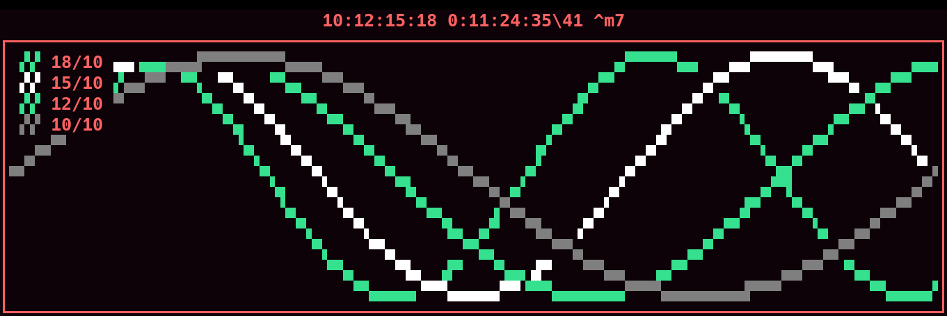 wave_10_12_15_18.png