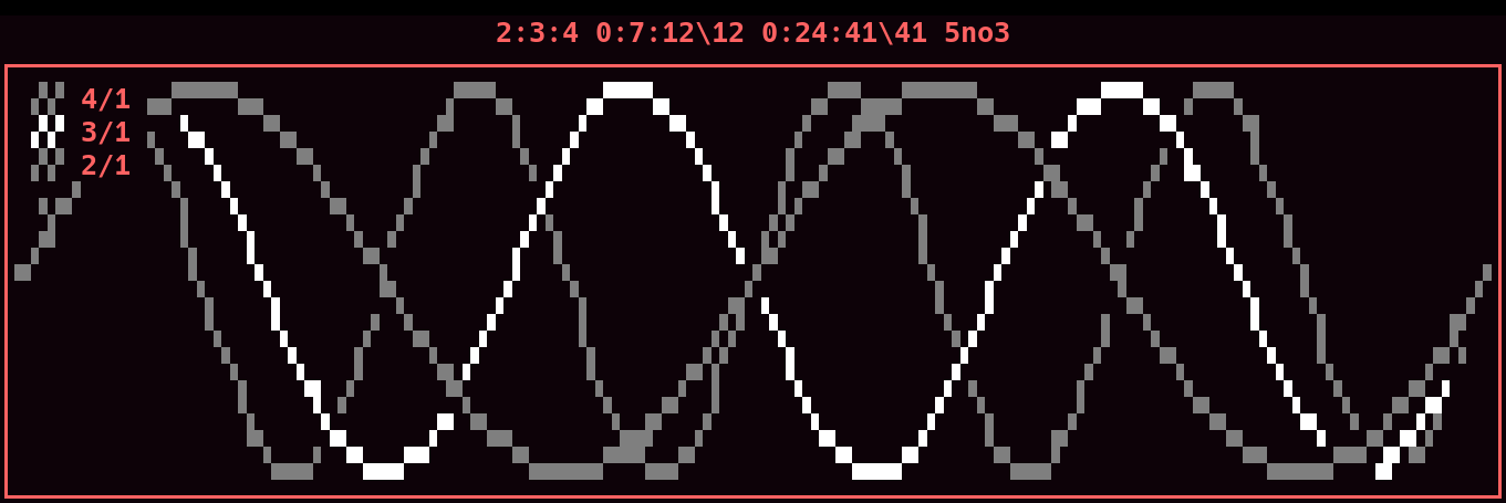 wave_2_3_4.png