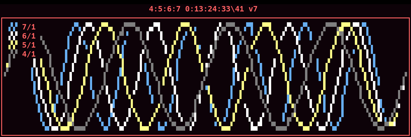 wave_4_5_6_7.png