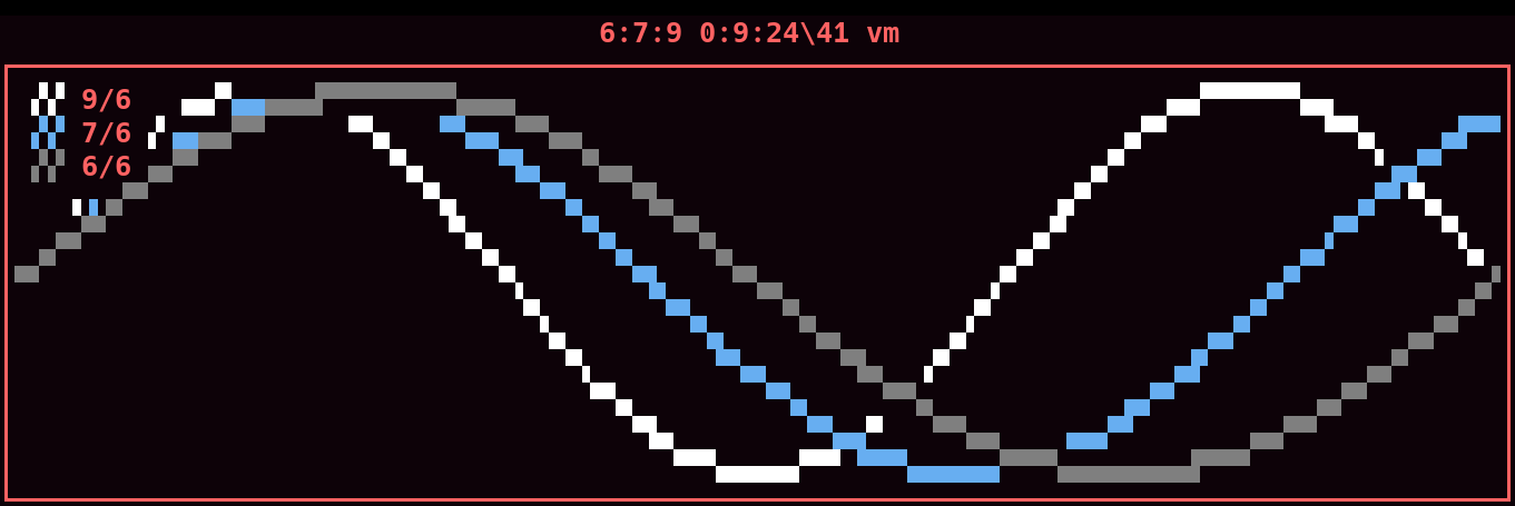 wave_6_7_9.png